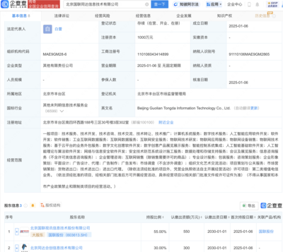 國聯股份等成立新公司，拓展人工智能理論與算法軟件開發新賽道